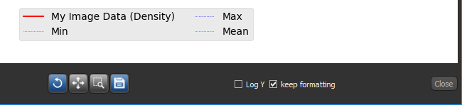 intensity profile tools